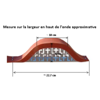 PROTEGE COMBLES POUR PLAQUES SOUS TUILES ETERNIT OU EDILFIBRO 