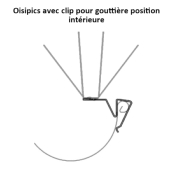 CLIPS POUR OISIPICS ANTI PIGEONS TOUT INOX (6 pièces)