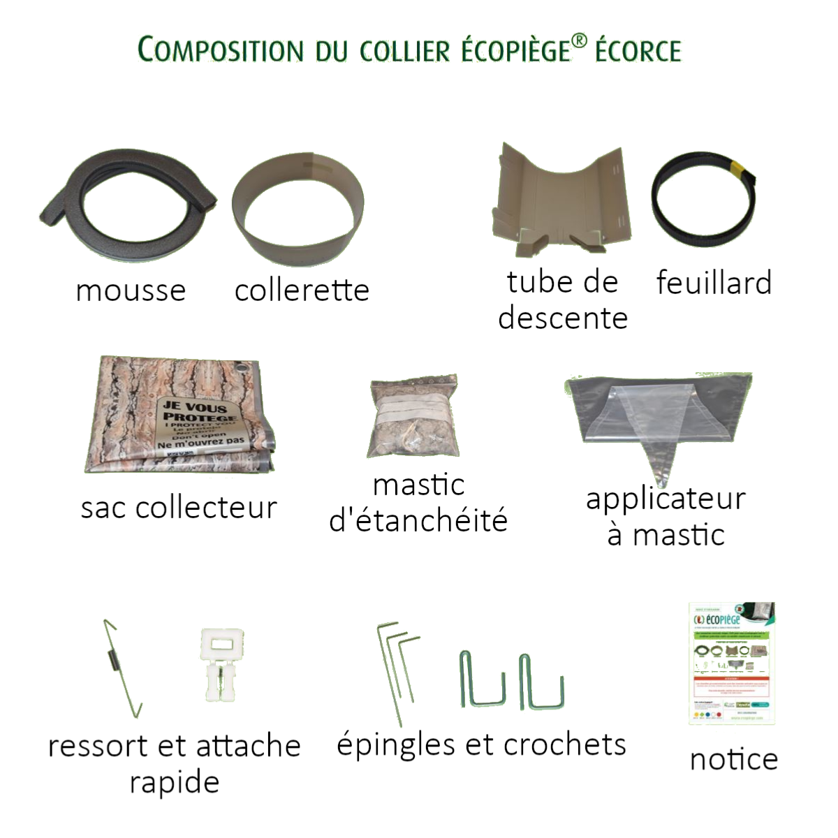 Collier Écopiège® pour Chenilles Processionnaires du pin