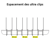 PICS ANTI PIGEONS POUR GOUTTIERES ULTRACLIPS 3 Carton 20 m