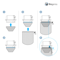 BOUCHE D'ENTRÉE CLAPET BIOGENTS pour BG-MOSQUITAIRE