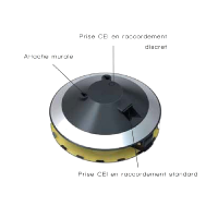 DESINSECTISEUR DESIGN AURA 22 W